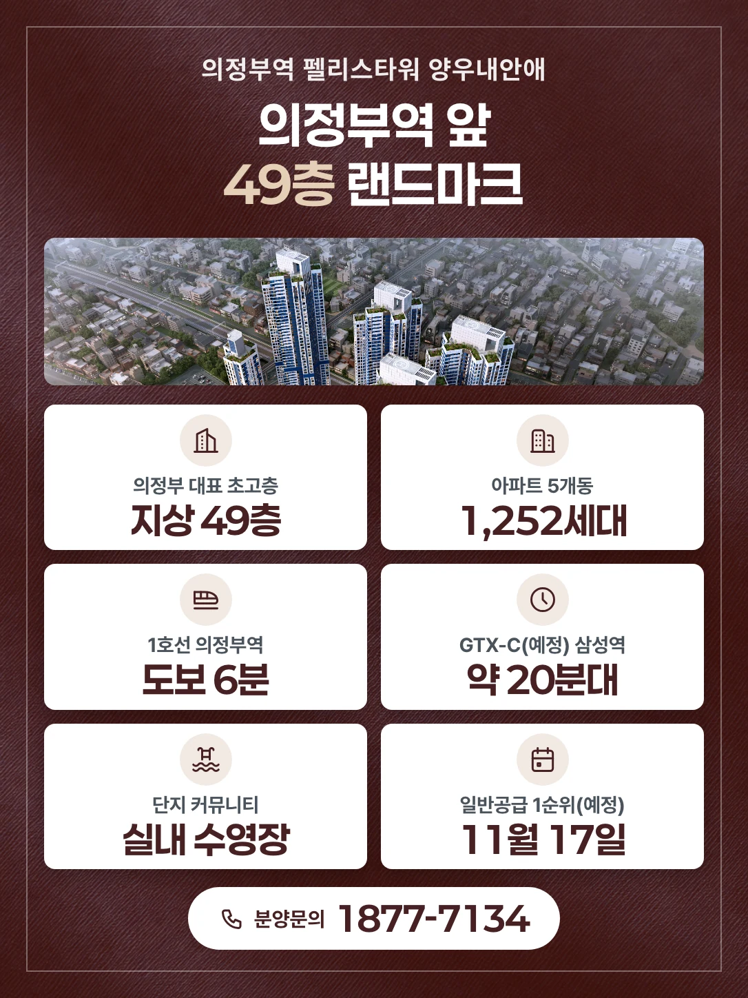 의정부역 펠리스타워 양우내안애, 의정부역 앞 49층 랜드마크. 지하 6층~지상 49층 5개동, 총 1,252세대, 1호선 의정부역 도보 6분, GTX-C(예정) 삼성역 약 20분대, 실내 수영장 커뮤니티, 일반공급 1순위 11월 17일 예정, 분양문의 1877-7134